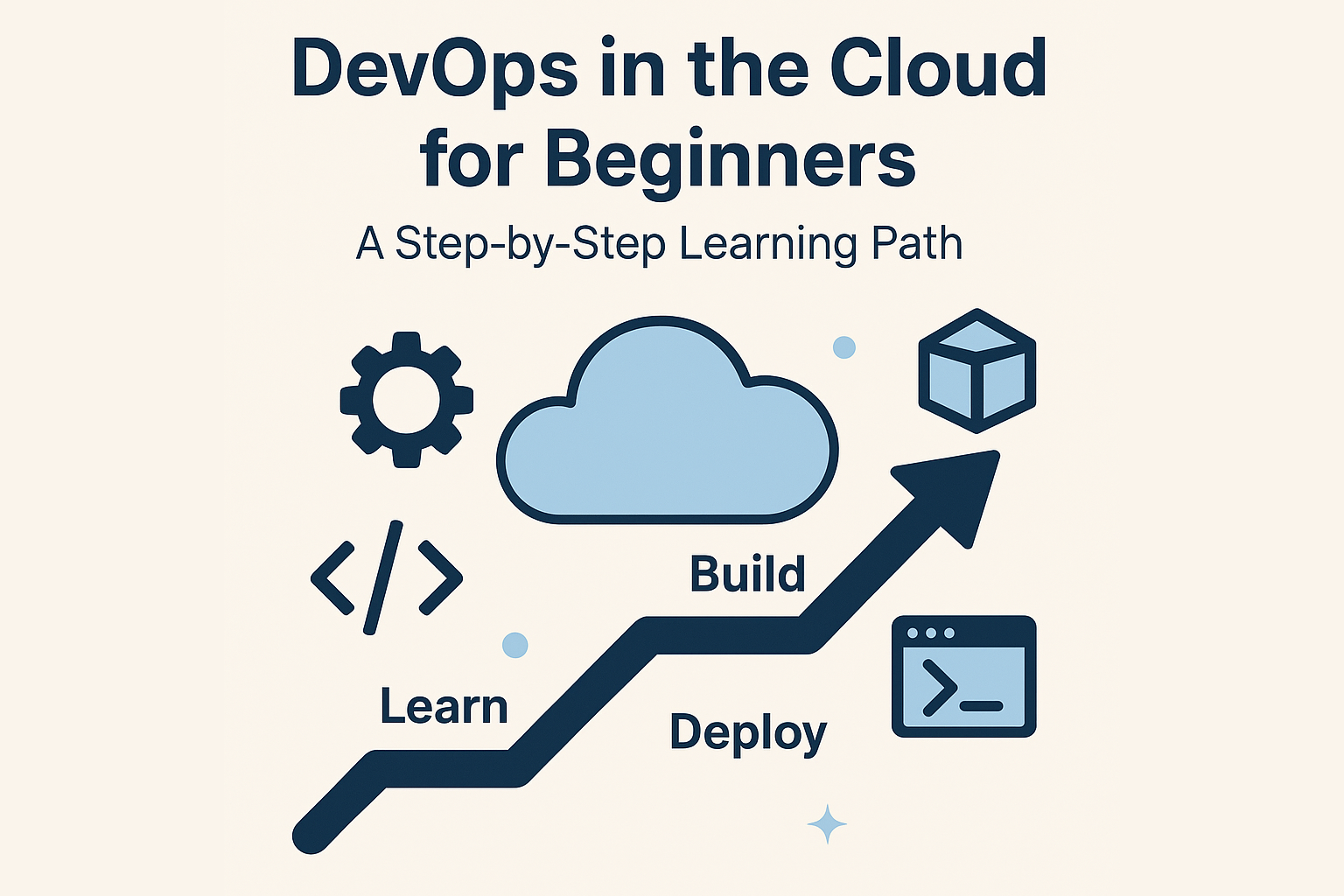 Illustration of DevOps in the Cloud for Beginners showing modern cloud infrastructure and tool